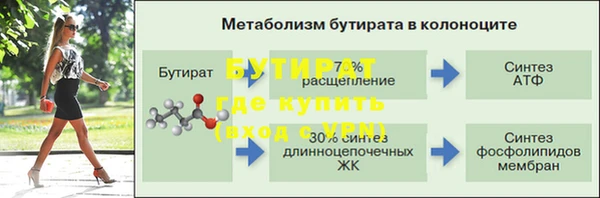 мяу мяу мука Беломорск